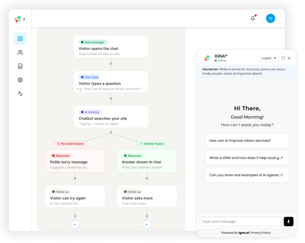 IGNA® – A Unified Digital Platform for Local Government Service Delivery